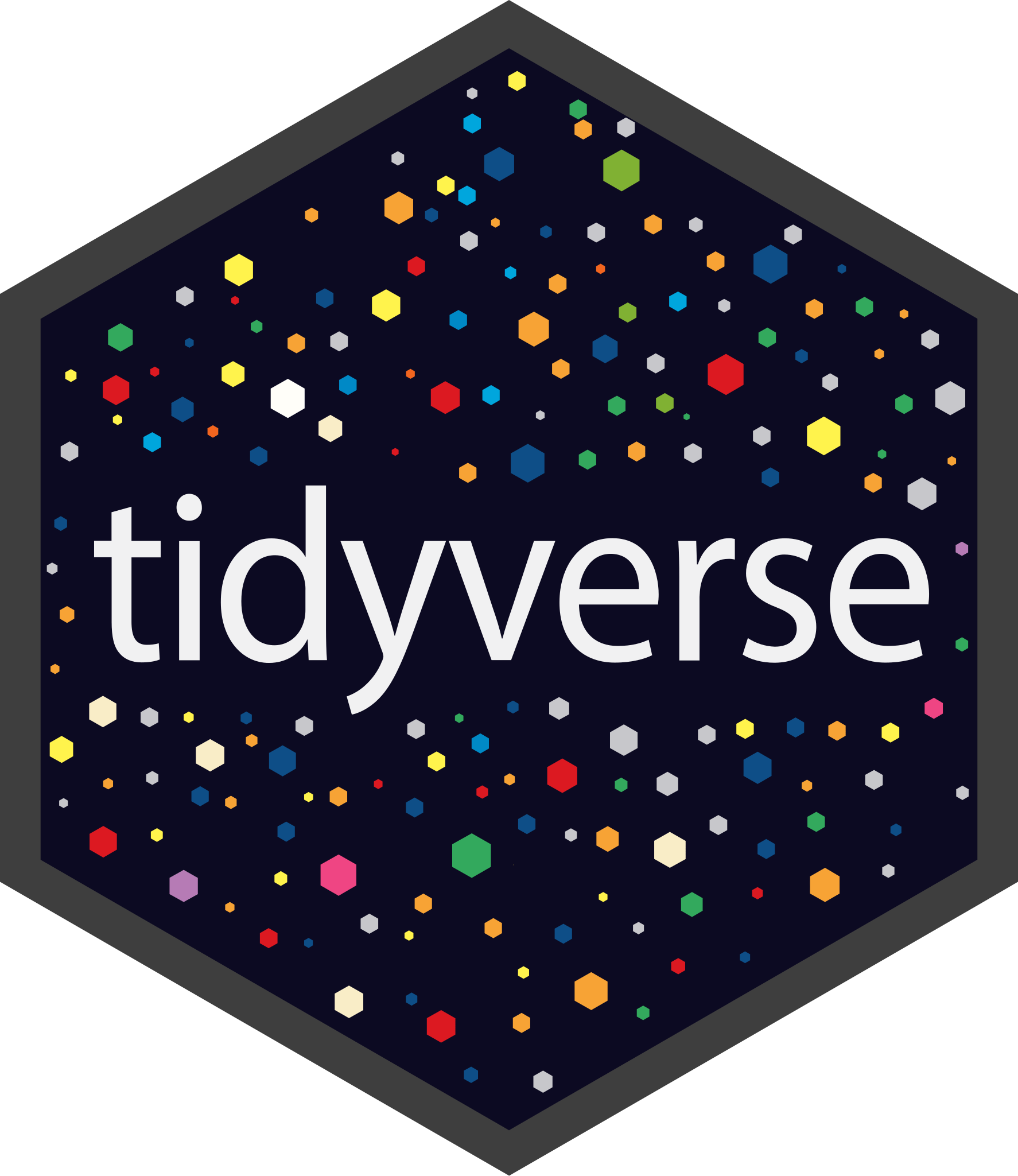 Tidyverse Tidyverse